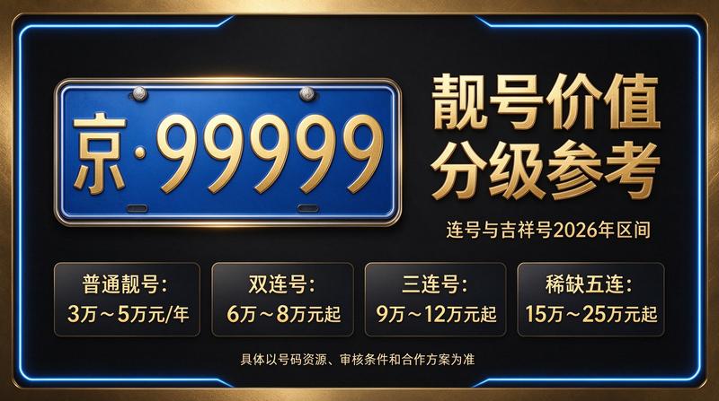 京牌指标交易办公环境